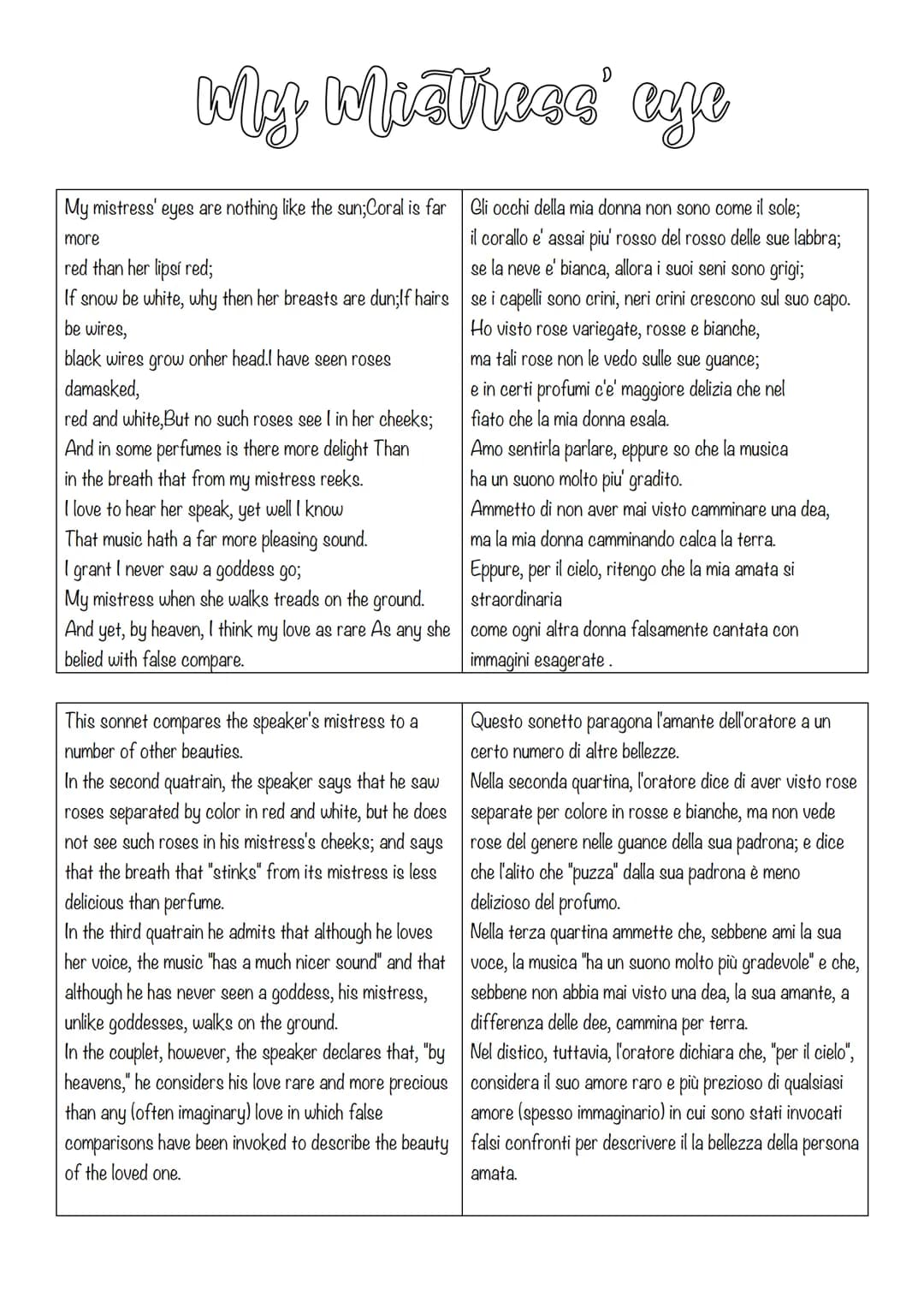 The empet be
(pag 58)
THE GOLDEN AGE OF POETRY
The renaissance is considered the golden age because
in this period born a lot of songs and s