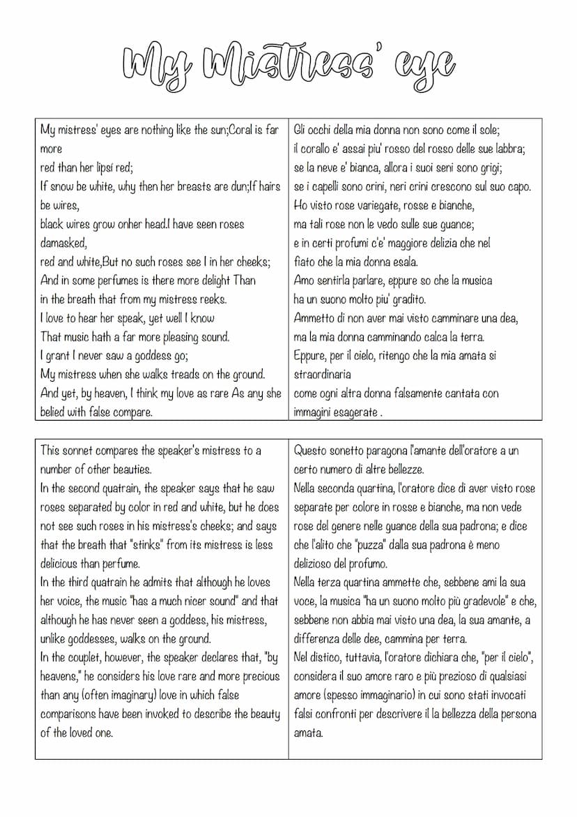 The empet be
(pag 58)
THE GOLDEN AGE OF POETRY
The renaissance is considered the golden age because
in this period born a lot of songs and s