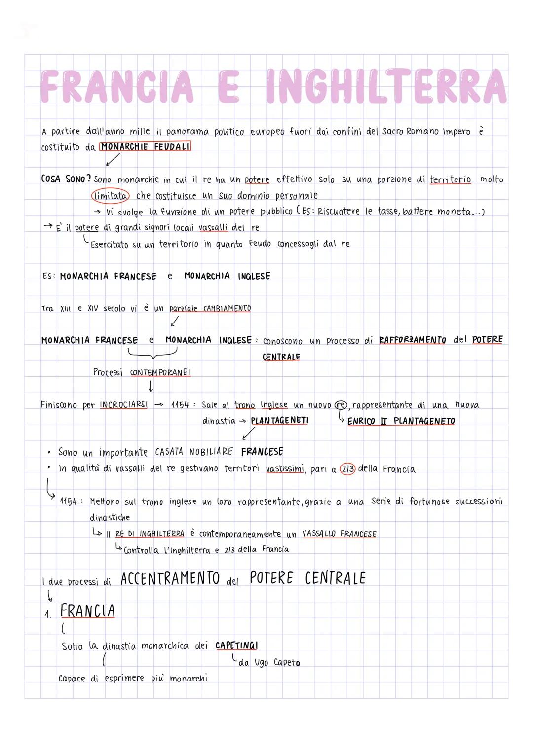 FRANCIA E INGHILTERRA
è
A partire dall'anno mille il panorama politico europeo fuori dai confini del Sacro Romano Impero
costituito da MONAR