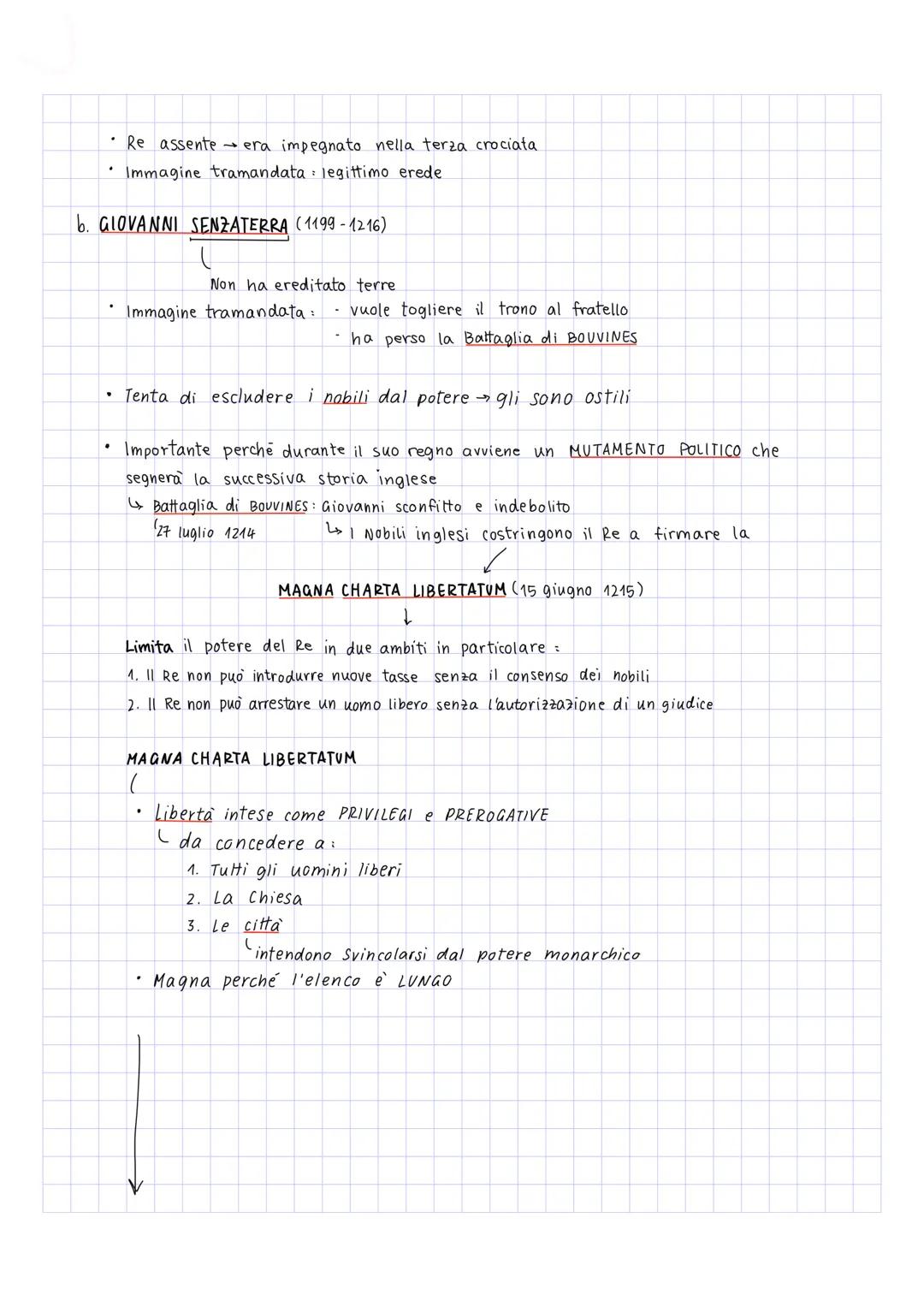 FRANCIA E INGHILTERRA
è
A partire dall'anno mille il panorama politico europeo fuori dai confini del Sacro Romano Impero
costituito da MONAR
