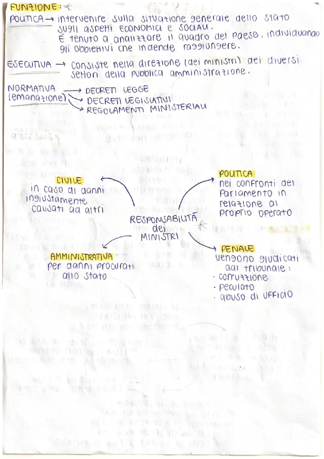 # GOVERNO
Organo titolare del potere esecutivo,
Formato da membri dei partiti che
risultano vincitori alle lezioni

ART. 92 "FORMAZIONE"

PR