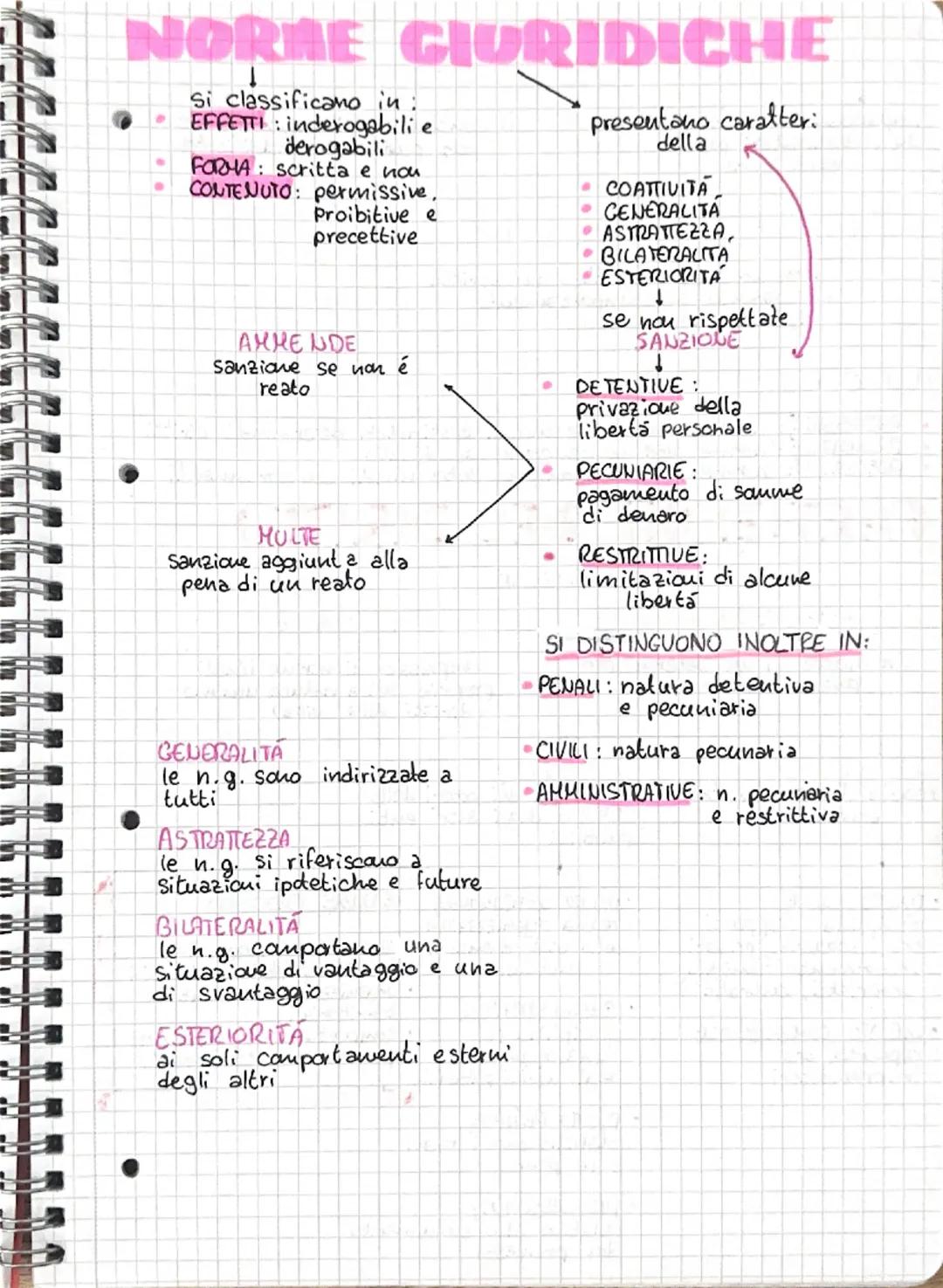 NORME GIURIDICHE
•
Si classificano in:
EFFETTI inderogabili e
derogabili
:
FORMA: scritta e nou
CONTENUTO: permissive.
Proibitive e
precetti