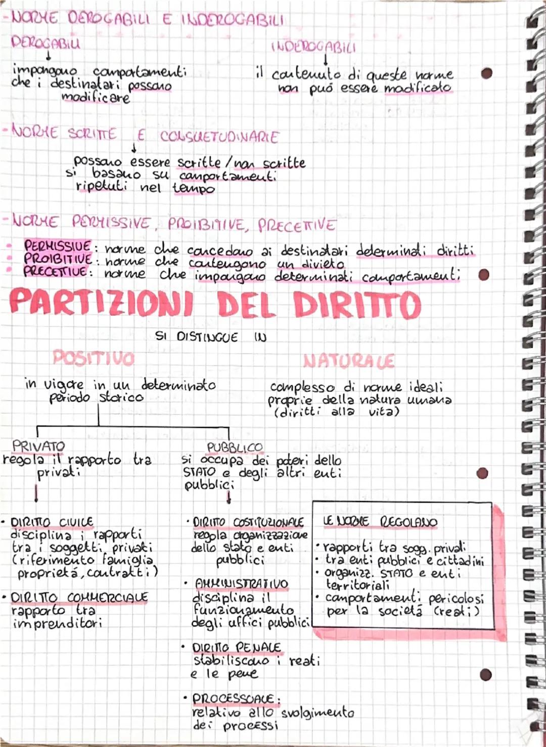 NORME GIURIDICHE
•
Si classificano in:
EFFETTI inderogabili e
derogabili
:
FORMA: scritta e nou
CONTENUTO: permissive.
Proibitive e
precetti