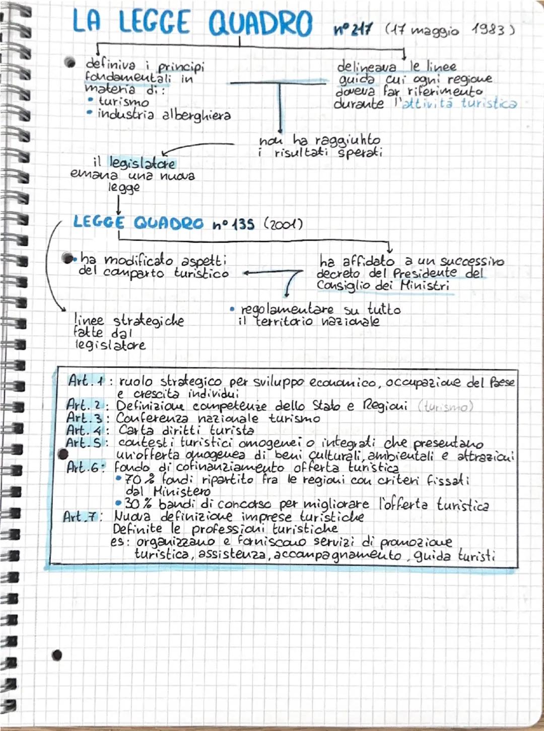 NORME GIURIDICHE
•
Si classificano in:
EFFETTI inderogabili e
derogabili
:
FORMA: scritta e nou
CONTENUTO: permissive.
Proibitive e
precetti