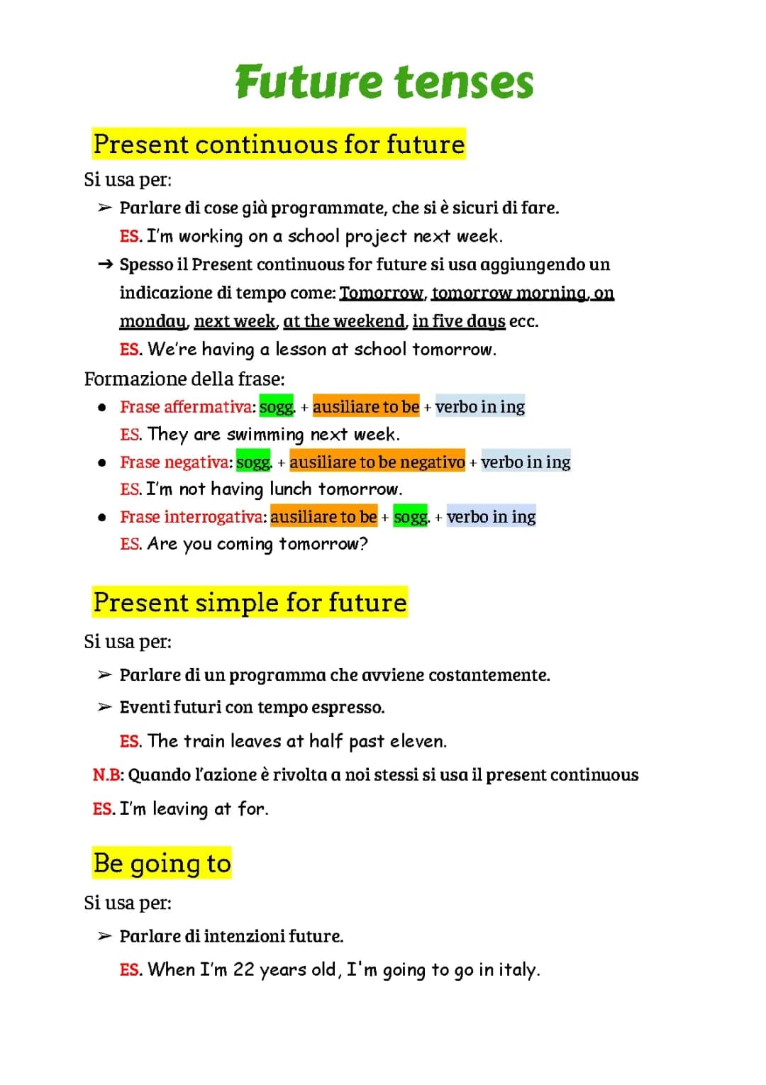 Future tenses 