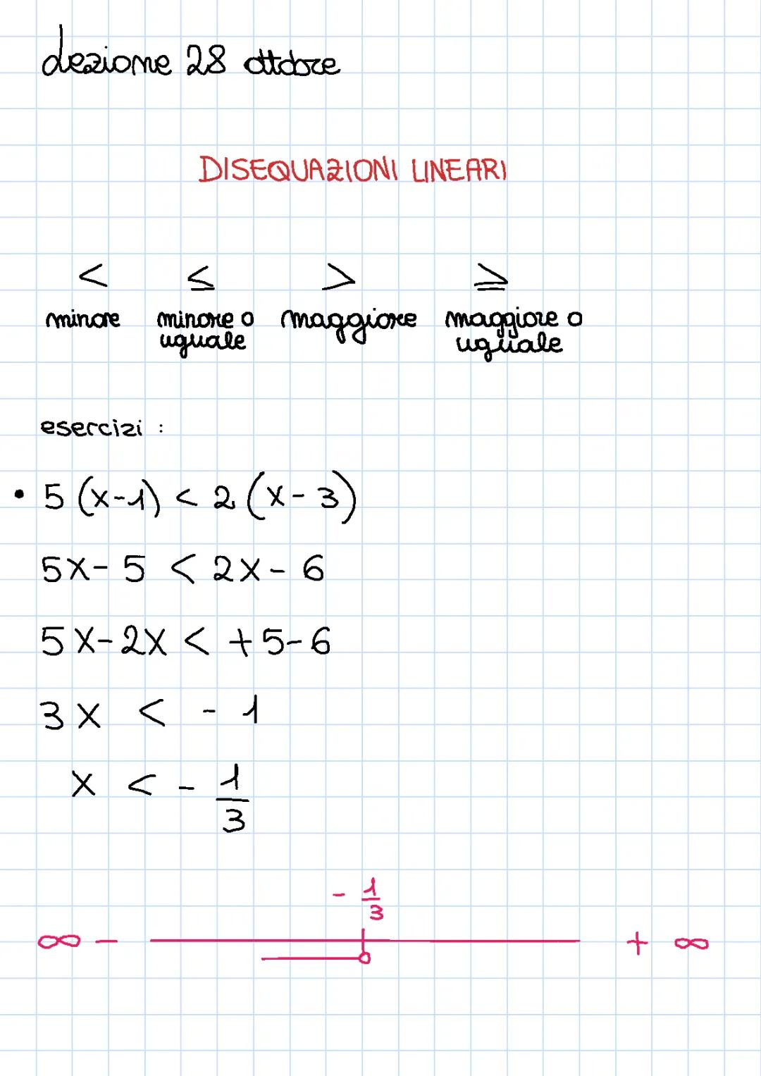 DISEQUAZIONI 