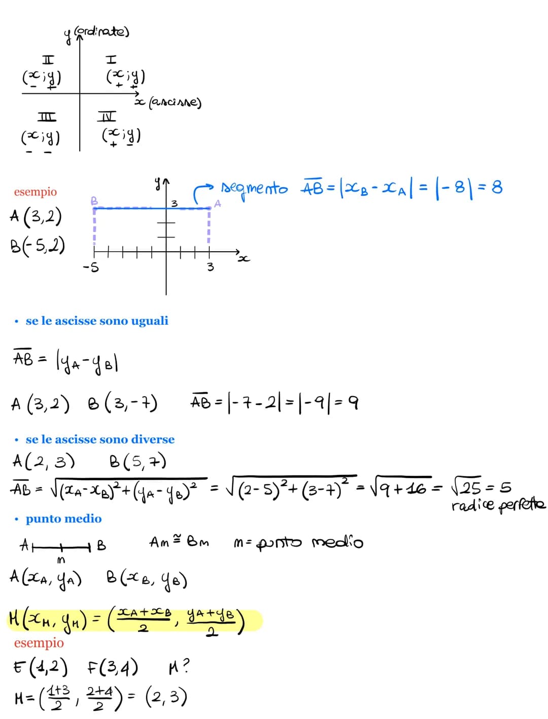 I
(i9)
II
(Ciy)
y (ordinate)
I
(x;y)
esempio
A(3,2)
B(-5,2)
IV
(ig)
-5
x (ascisse)
ул
• se le ascisse sono uguali
AB= (YA-YB1
A (3,2) B (3₁-