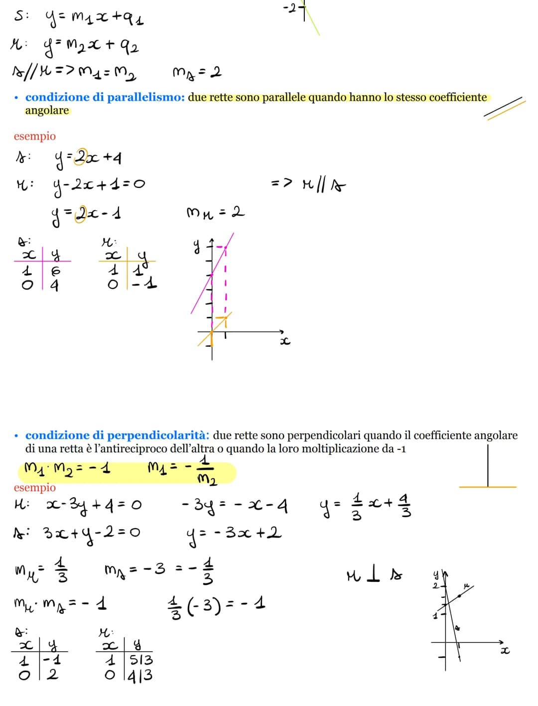 I
(i9)
II
(Ciy)
y (ordinate)
I
(x;y)
esempio
A(3,2)
B(-5,2)
IV
(ig)
-5
x (ascisse)
ул
• se le ascisse sono uguali
AB= (YA-YB1
A (3,2) B (3₁-