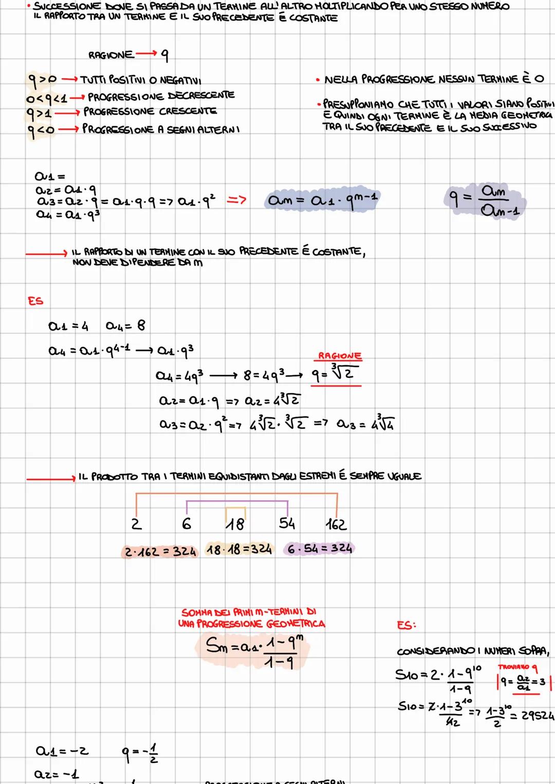 f: N¬B
LE SUCCESSIONI
M=VARIABILE INDIPENDENTE
É IL TERMINE
GENERALE
Oum= VALORI DELLA FUNZIONE
Oum = m + 1
INSIEME DEI NUMERI REALI
INSIEHE