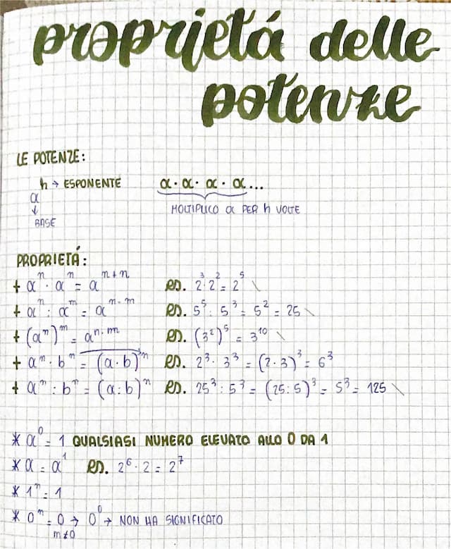 Know Matematica thumbnail