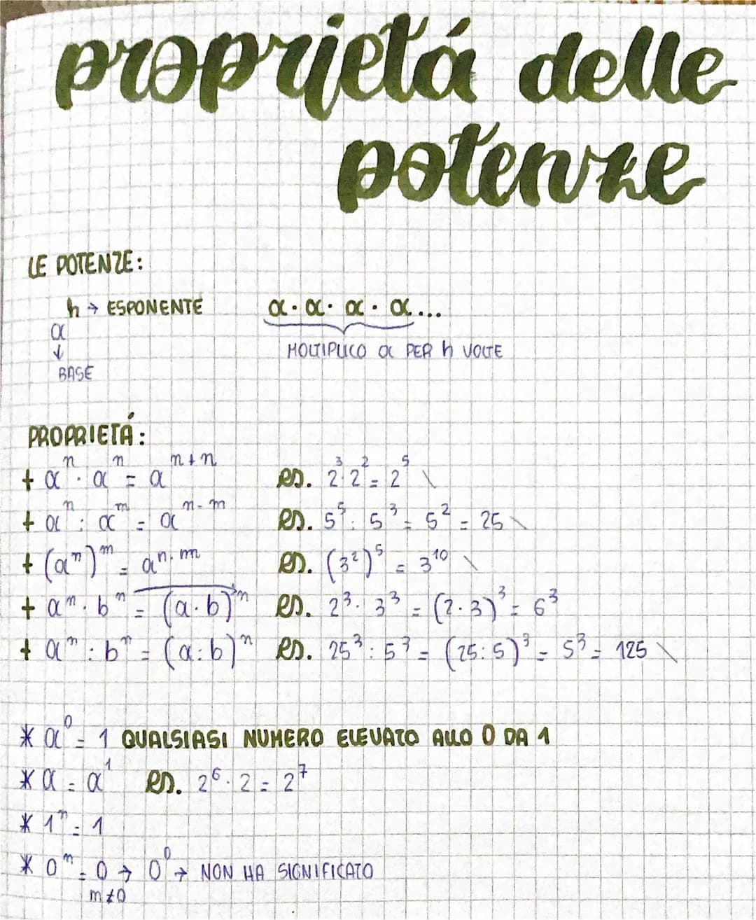 proprietà delle
potenke
LE POTENZE:
h→ ESPONENTE
00
↓
BASE
PROPRIETA:
n
in
+ X ·α = α
n
+ 01:00
OC
m
+ (α²) - anm
(0")
*O
+ α^.6" (a. b)^
b
