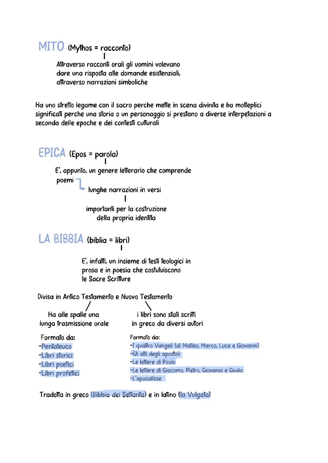 Il mito e l'epica: Mito greco e Bibbia spiegati per la scuola