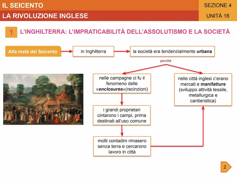 IL SEICENTO
UNITÀ 16
LA RIVOLUZIONE INGLESE
GLI AVVENIMENTI
-1603-1625
Regno di Giacomo l
1625
Sale al trono Carlo I
1625-1628
Ripetuti
scon