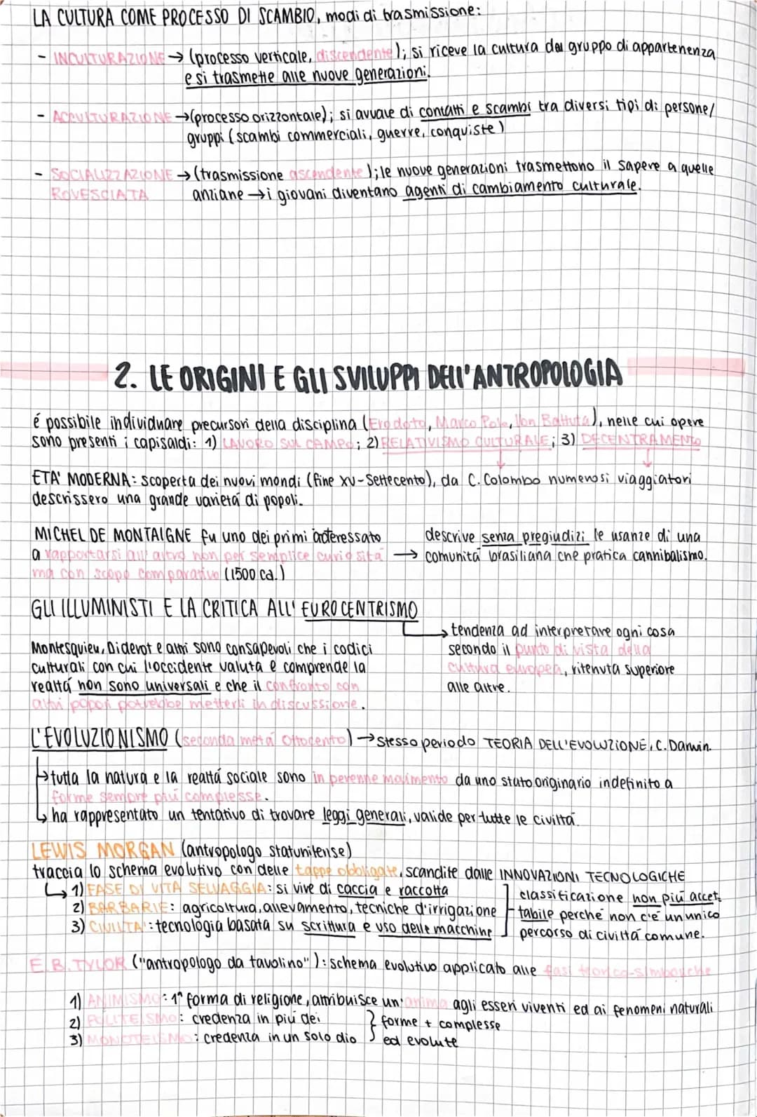 Scopri l'Antropologia: Come Studia l'Uomo e la Sua Evoluzione