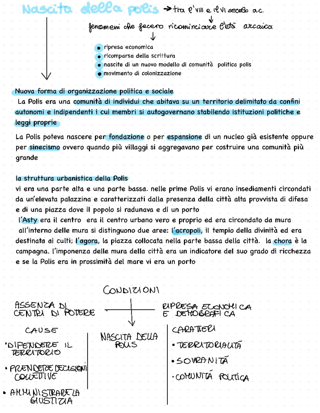 Inizio dell’età arcaica e la nascita della polis 