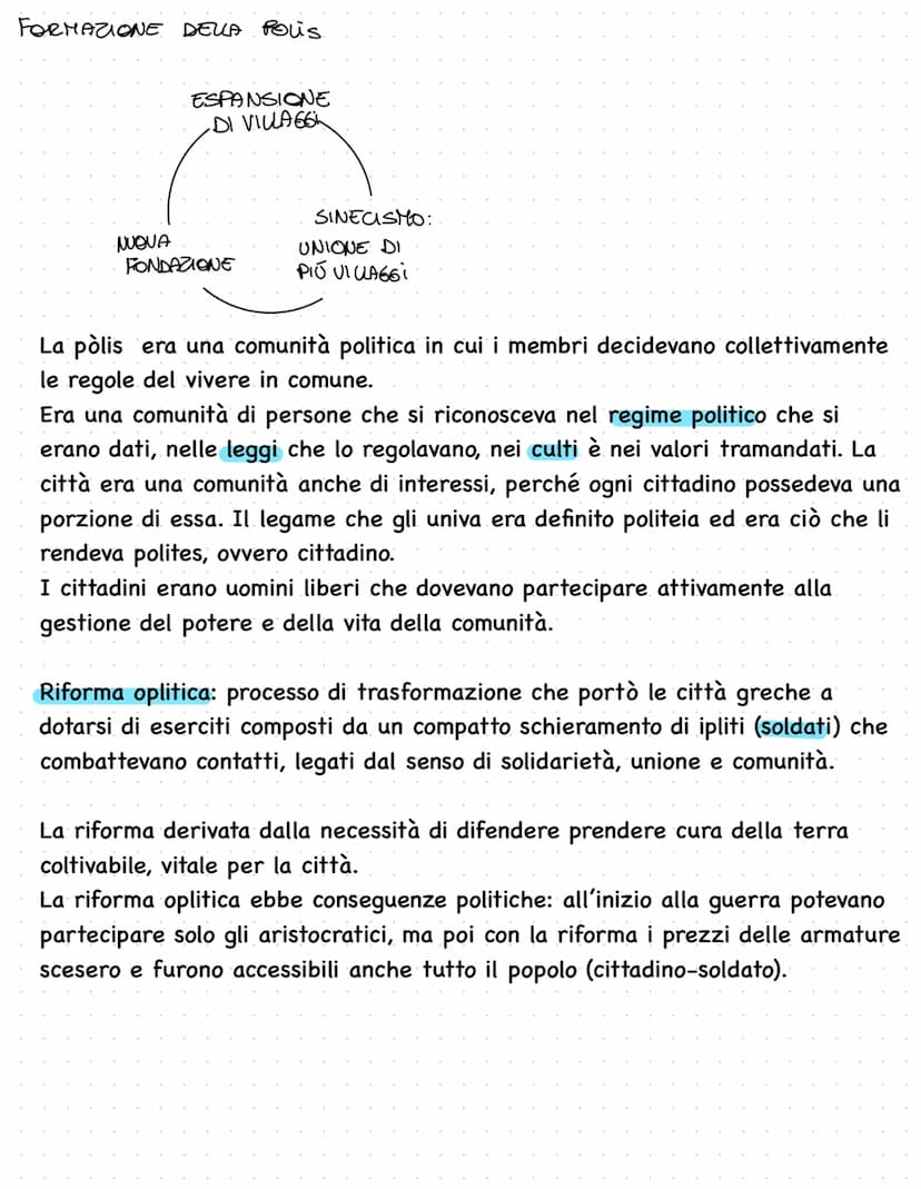 Nascita della polis → tra l'vili e il VI secolo ac.
fenomeni che fecero ricominciare l'età arcaica.
Nuova forma di organizzazione politica e