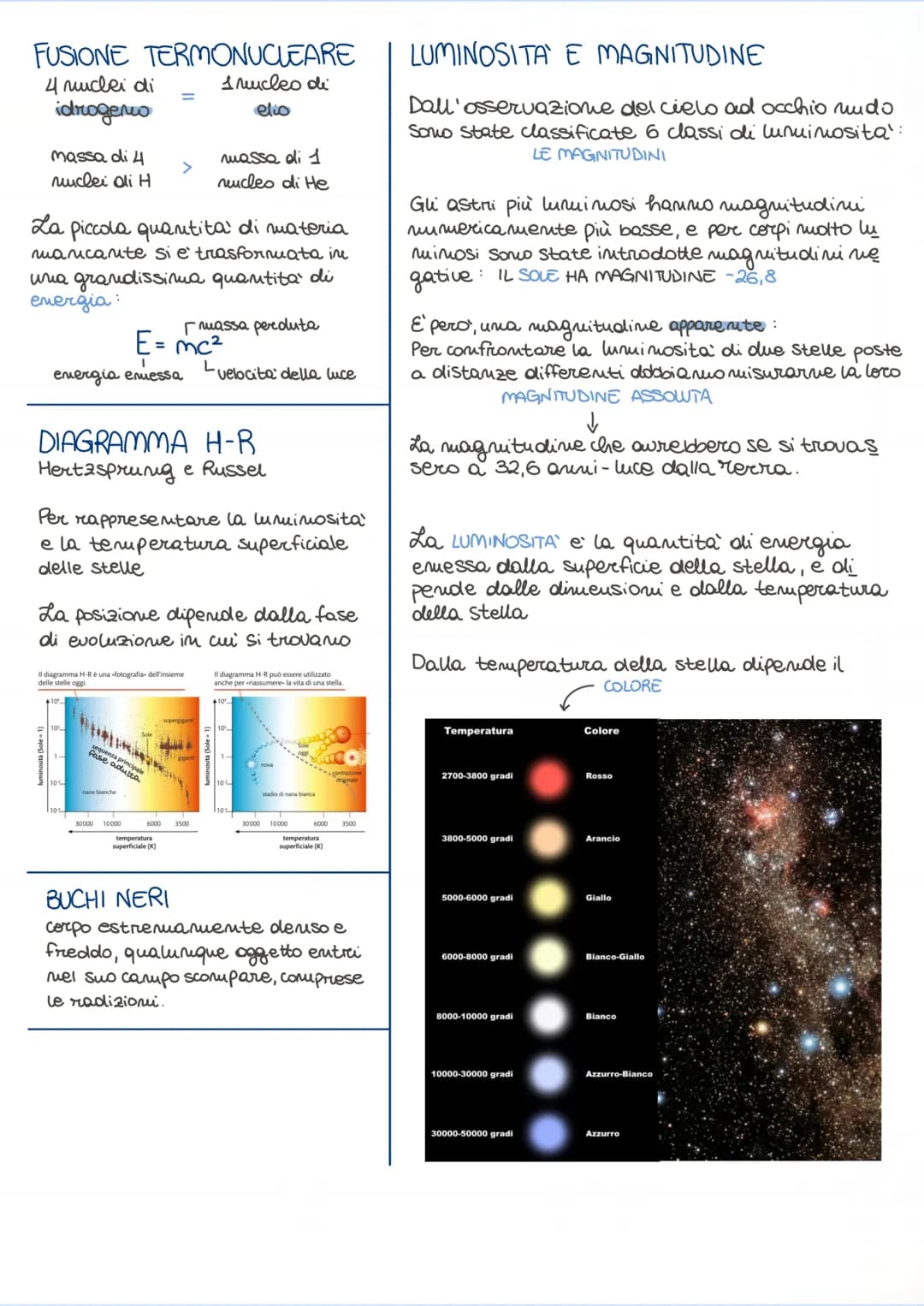 l'universo
Osservando il cielo notturno si ha l'idea di trovarsi
sotto una sfera inunuaginaria, detta sfera celeste, dove
Sono proiettati nu