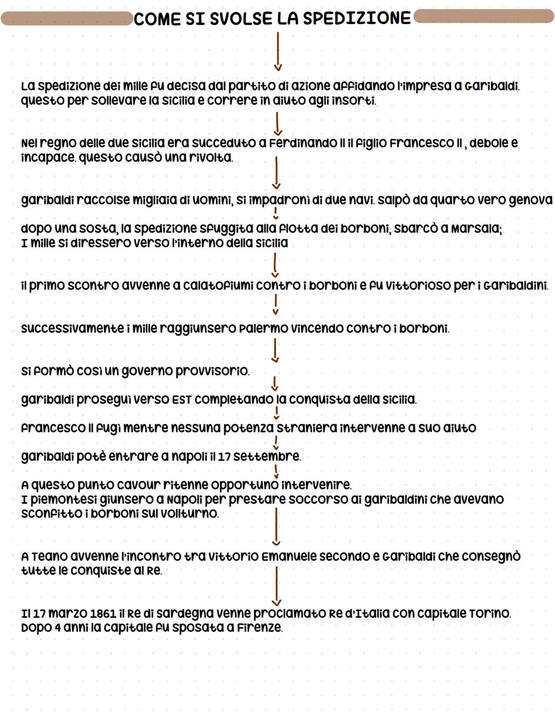 LA SECONDA GUERRA DI INDIPENDENZA
Nel 1859, dopo gli accordi di Plombiers, la Francia si impegnava a soccorrere il Piemonte nel
caso fosse a