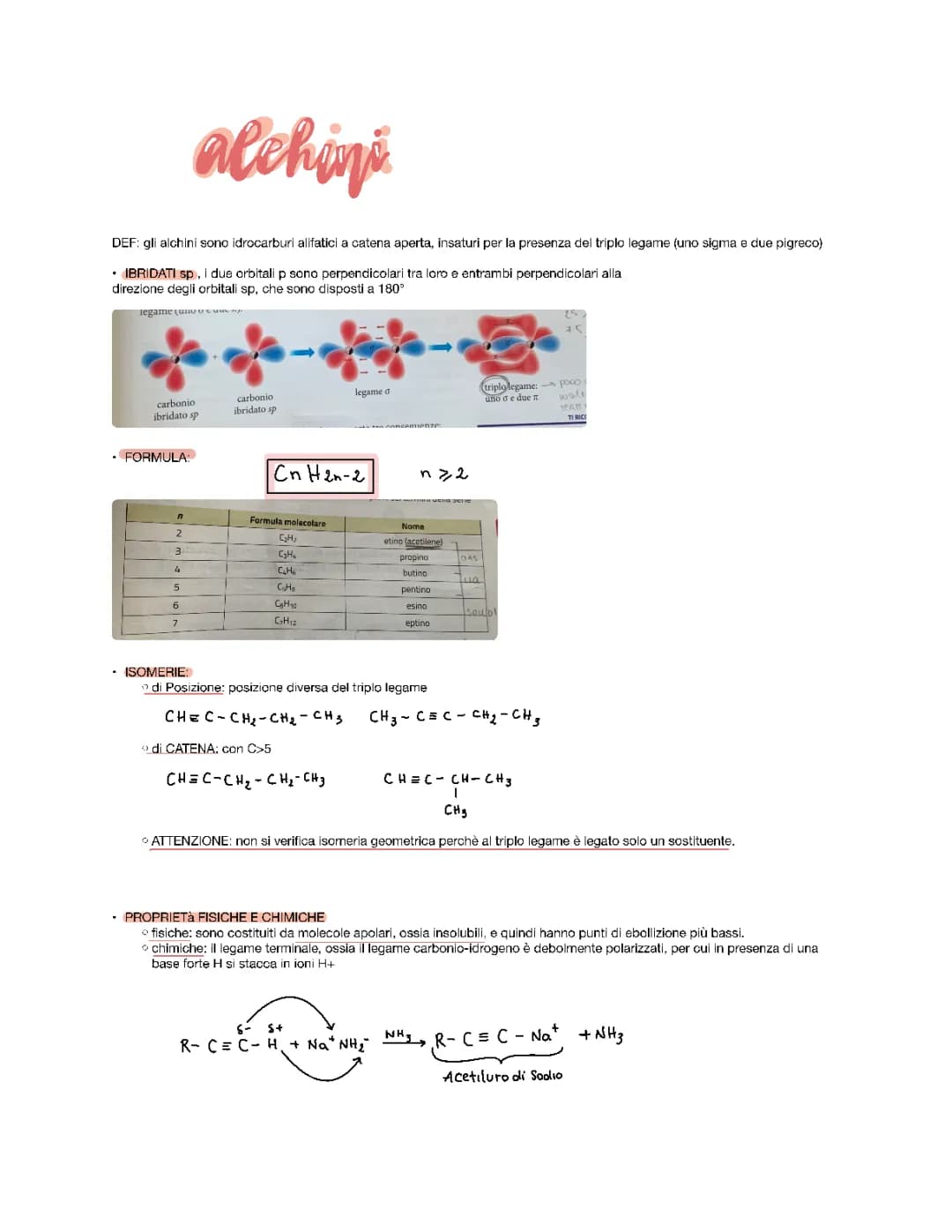 ALCHINI