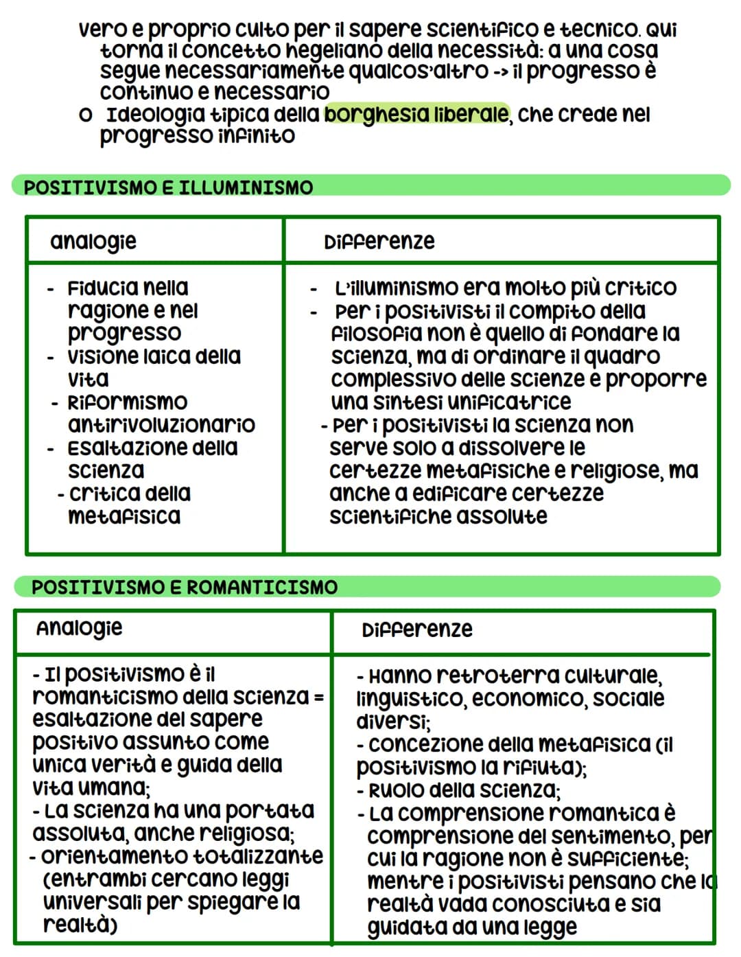 Positivismo
CARATTERI GENERALI DEL POSITIVISMO
Il positivismo non fu solo un movimento filosofico, ma anche
letterario ed artistico (influen