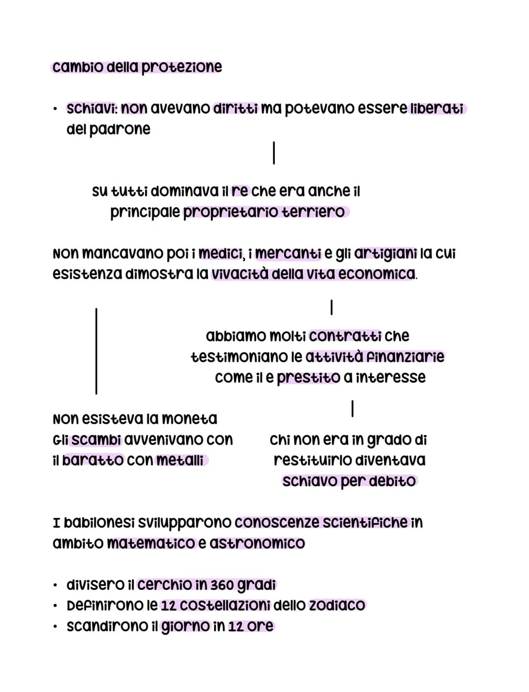 babilonesi
sulle rive dell'Eufrate attorno al 2000 a.c. venne fondata la
capitale politica e culturale "Babilonia" o babele
|
Città molto po