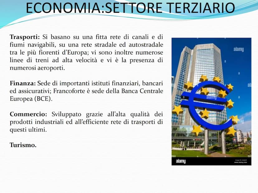 LA GERMANIA Mare del
Nord
Paesi
Bassi
Belgio
Germania
Danimarca
Francia
CONFINI E TERRITORIO
Amburgo
Berlino
Germania
Lussemburgo
Svizzera
M