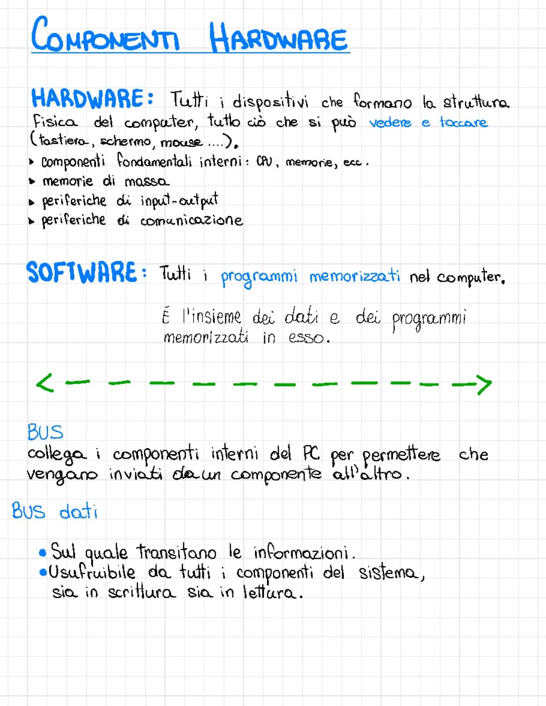 Componenti Hardware 
