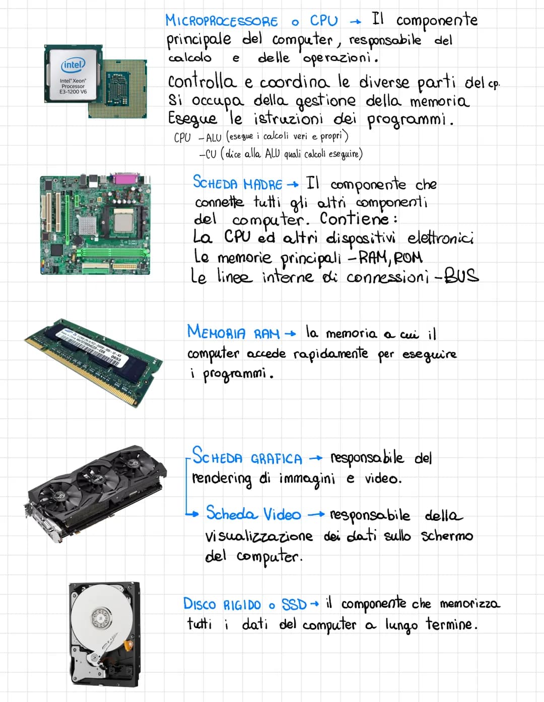 COMPONENTI HARDWARE
HARDWARE: Tutti i dispositivi che formano la struttura
Fisica del computer, tutto ciò che si può vedere e toccare
(tasti