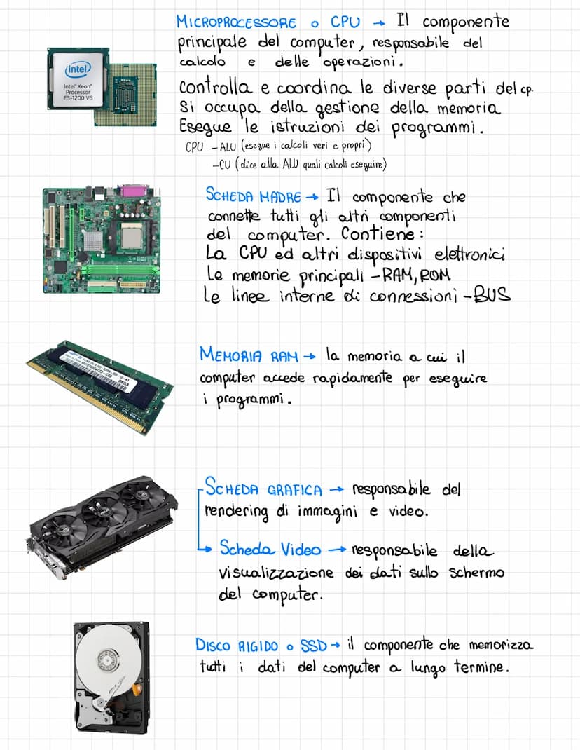 COMPONENTI HARDWARE
HARDWARE: Tutti i dispositivi che formano la struttura
Fisica del computer, tutto ciò che si può vedere e toccare
(tasti
