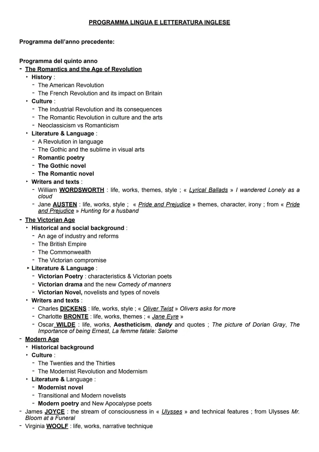 Programma di Letteratura Inglese per la maturità 