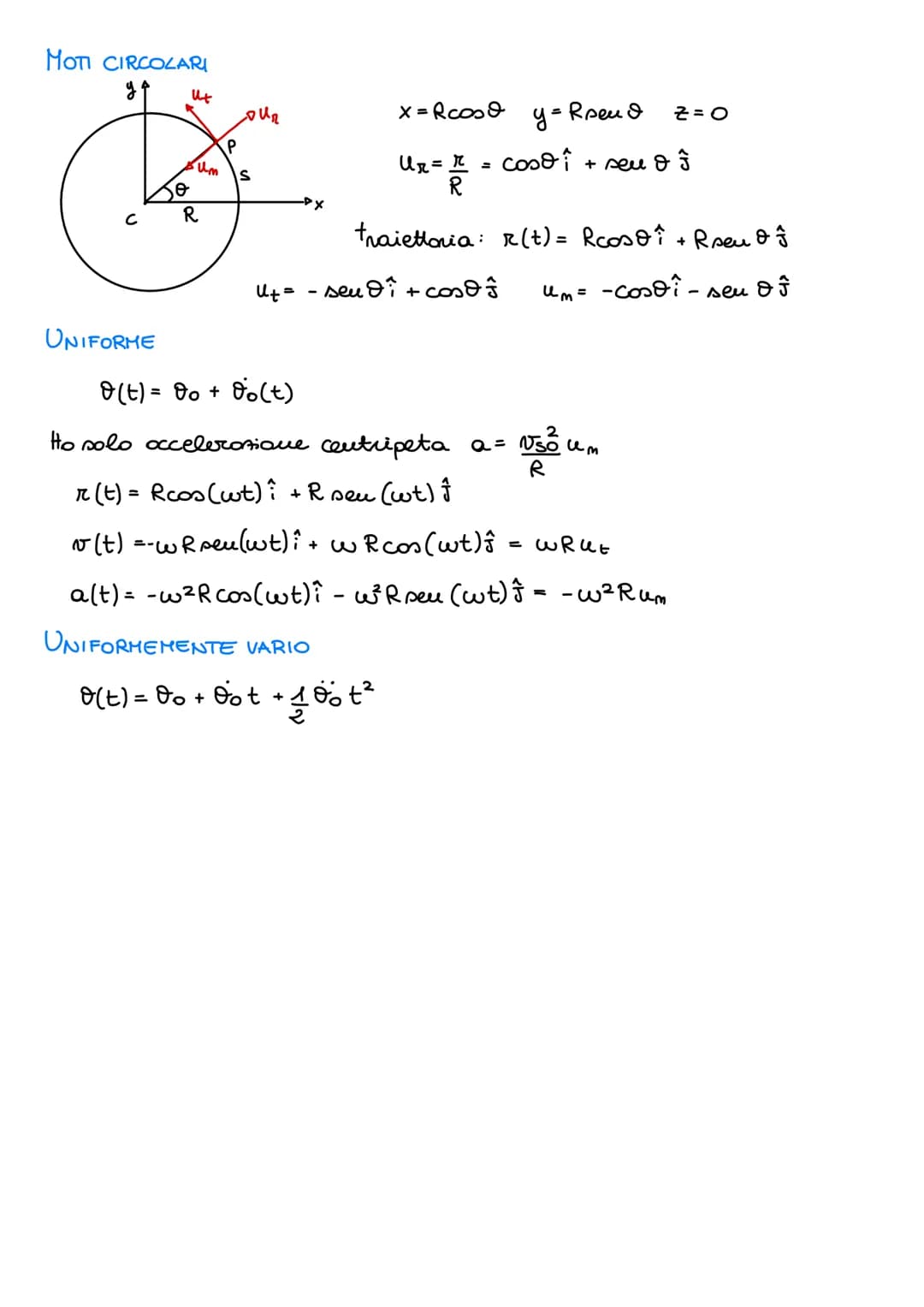 FISICA 1
ROBERTO
BATTISTON INTRODUZIONE
LEGGI FISICHE: relazioni quantitative fra grauderte ricavate da
esperimenti possono avere carattere 