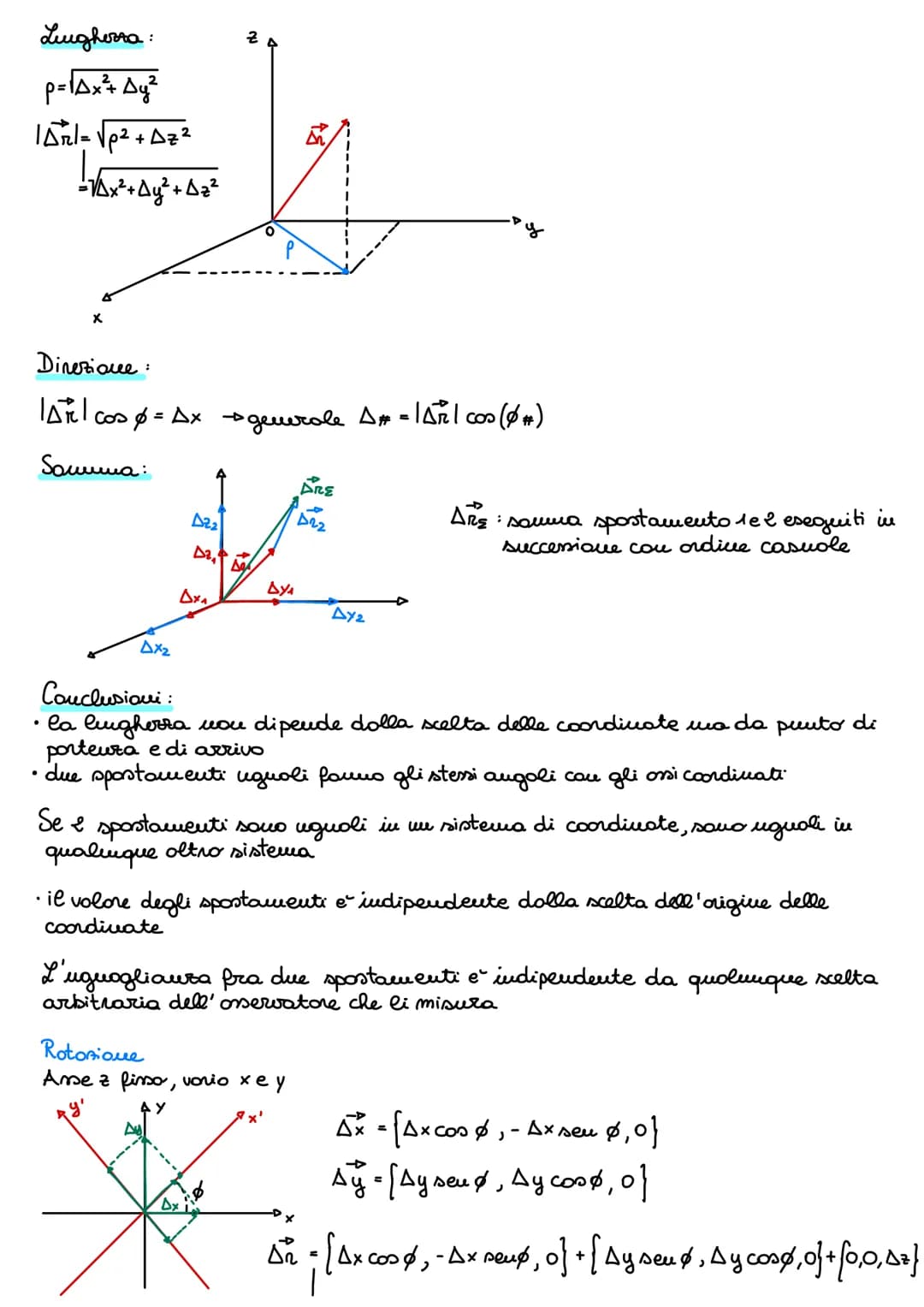 FISICA 1
ROBERTO
BATTISTON INTRODUZIONE
LEGGI FISICHE: relazioni quantitative fra grauderte ricavate da
esperimenti possono avere carattere 