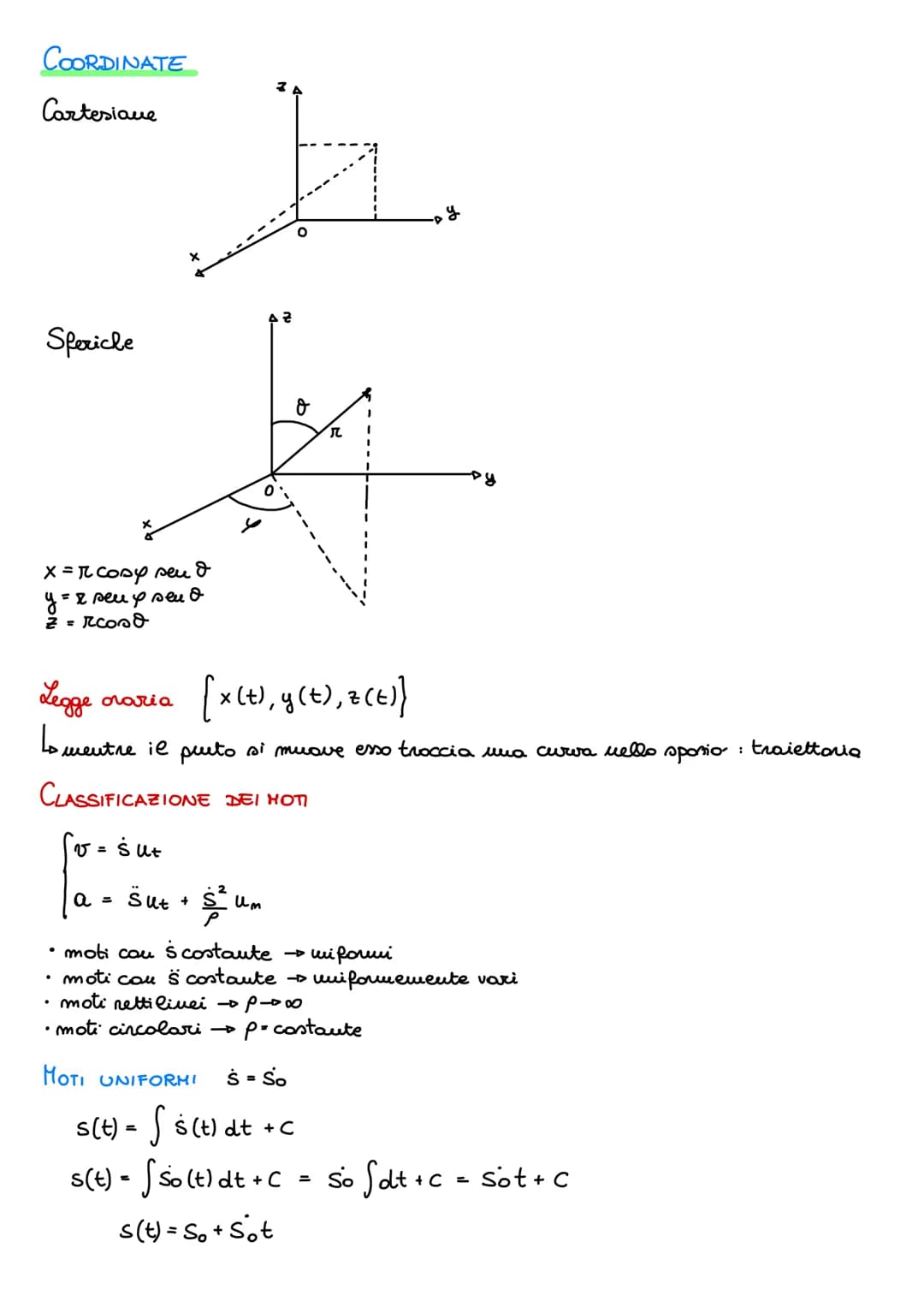 FISICA 1
ROBERTO
BATTISTON INTRODUZIONE
LEGGI FISICHE: relazioni quantitative fra grauderte ricavate da
esperimenti possono avere carattere 