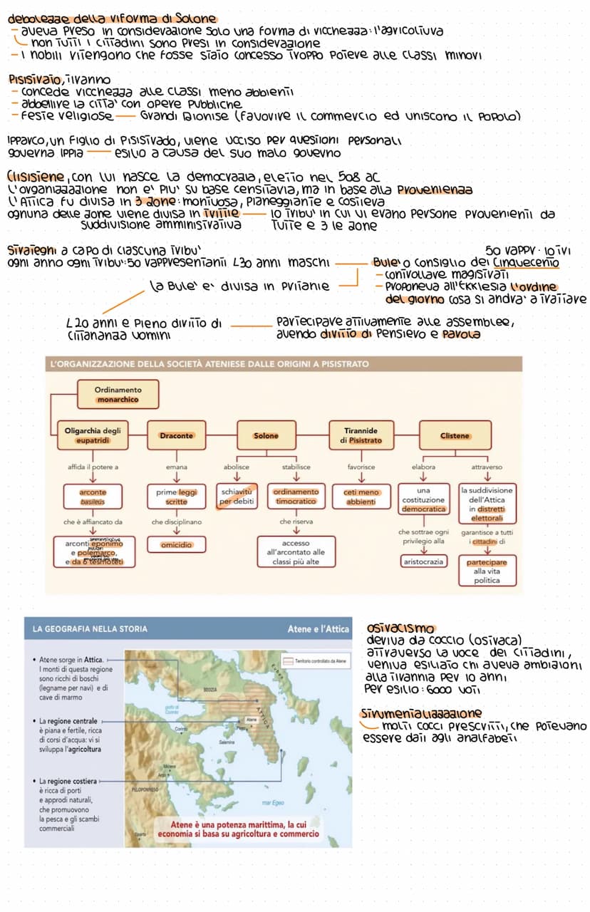 Atene
Completamenio Aiene. VIII secolo ac
re affiancati dagli anziani
eu-Paividi "coloro che sono nail bene,
bene
Paier colui che da la nasc