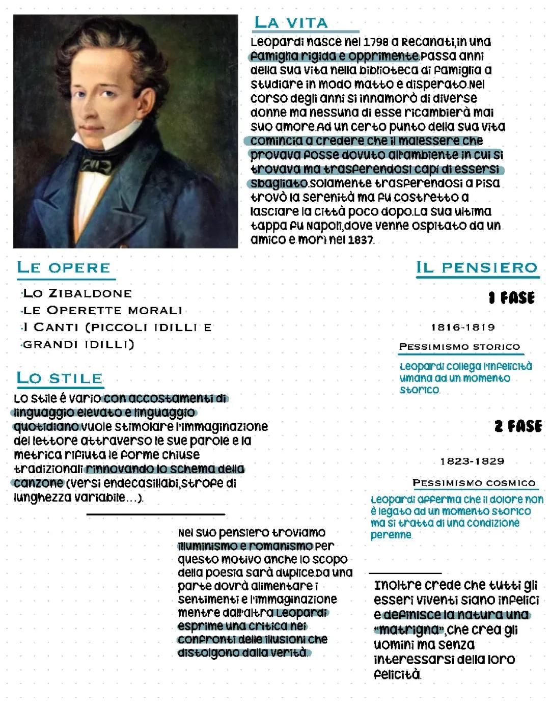 Giacomo Leopardi 