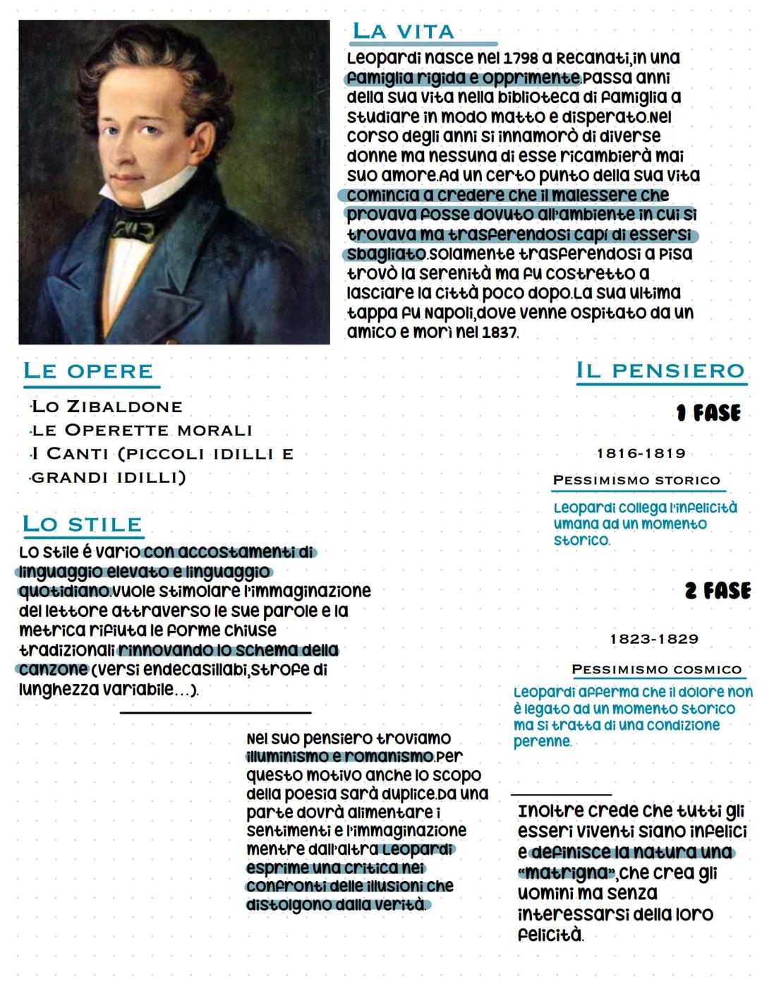 GHAR
LE OPERE
LO ZIBALDONE
LE OPERETTE MORALI
I CANTI (PICCOLI IDILLI E
GRANDI IDILLI)
LA VITA
Leopardi nasce nel 1798 a Recanati,in una
Fam