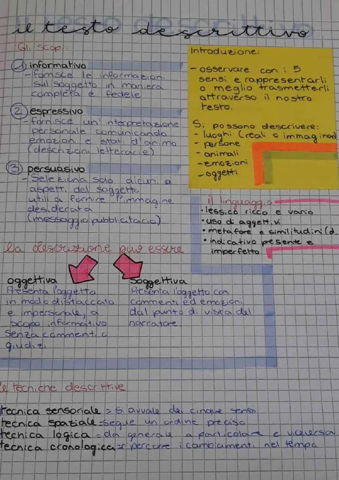 Esempi di Testo Descrittivo per la Scuola Primaria: Caratteristiche e PDF