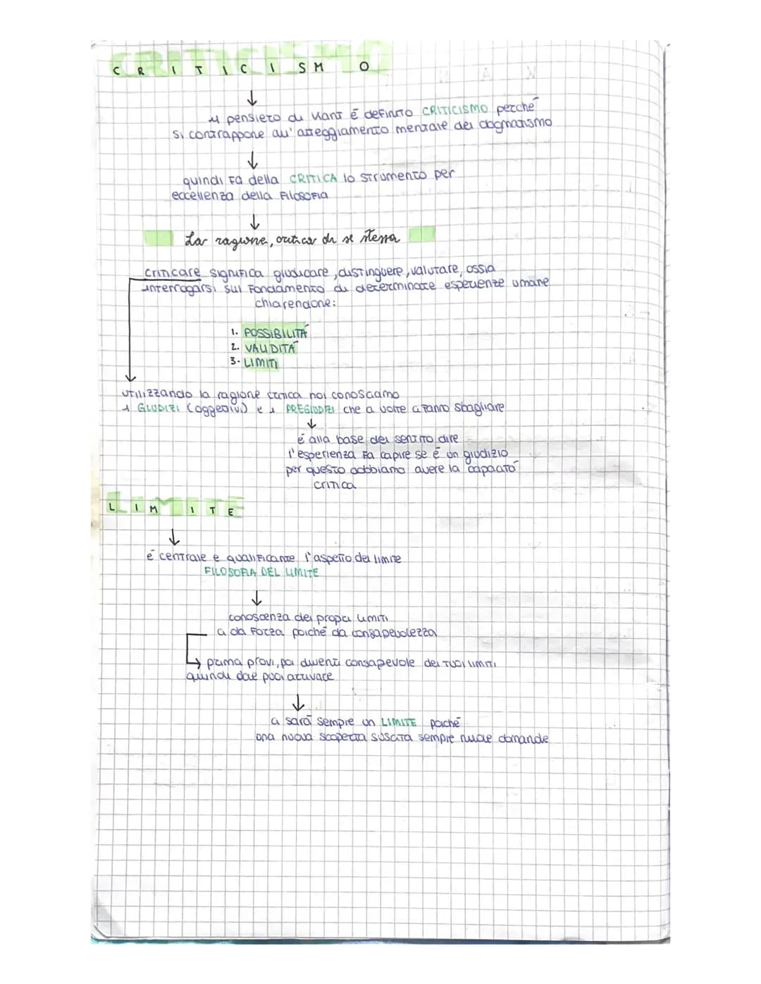 K
hes
Hesigenza
A N
il percorso di kant può essere
ricapitolato in quattro Fasi :
1. Kant si avvicina alla FILOSOFIA NATURALISTICA DELL'ILLU