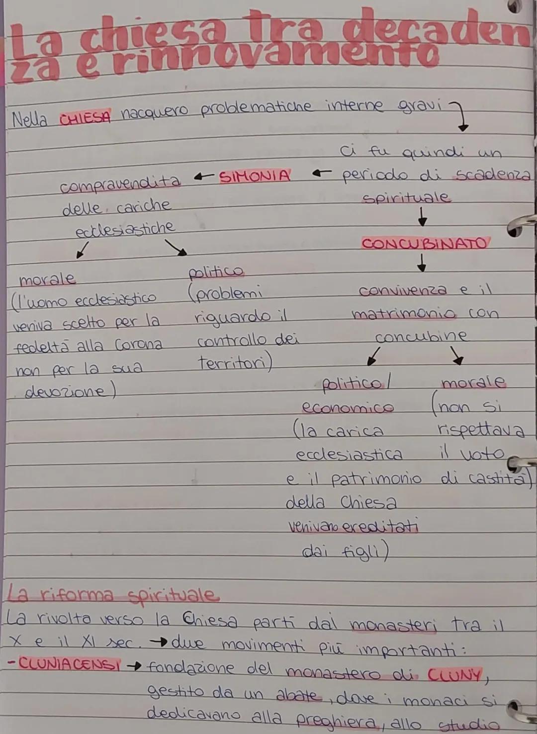 Sacro romano impera
nazione germanica
nel Regno di Germania.
molte famiglie aristocratiche
ambivano alla CORONA
IMPERIALE
Abdicazione di Car