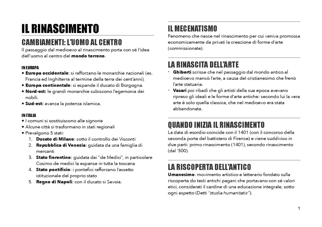 Il Rinascimento: Riassunto e Caratteristiche per la Scuola Media