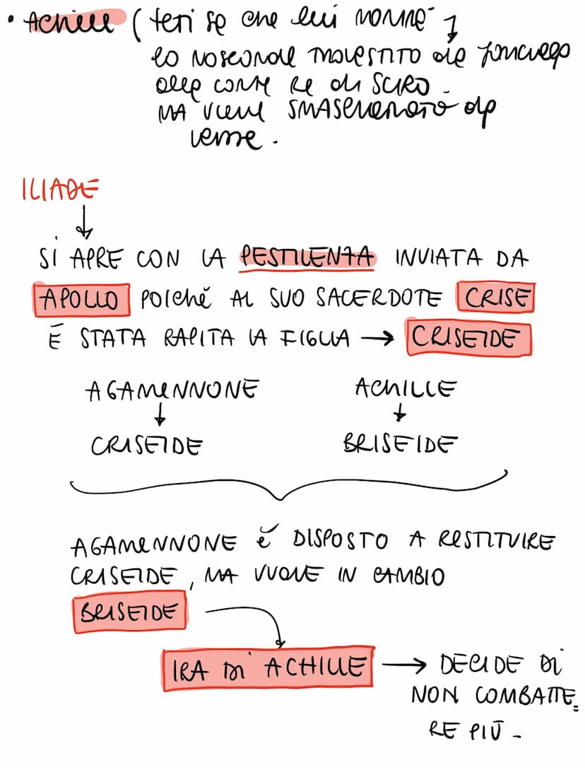 *EPICA CLASSICA *
●
GRECA
ILIADE
ODISSEA
(OMERO → 9- 8 Re.A.C.)
QUESTIONE OMERICA
*CHI E OMERO ?!
(COLUI CHE NN VEDE)
È VISSUTO VERAMENTE?
*