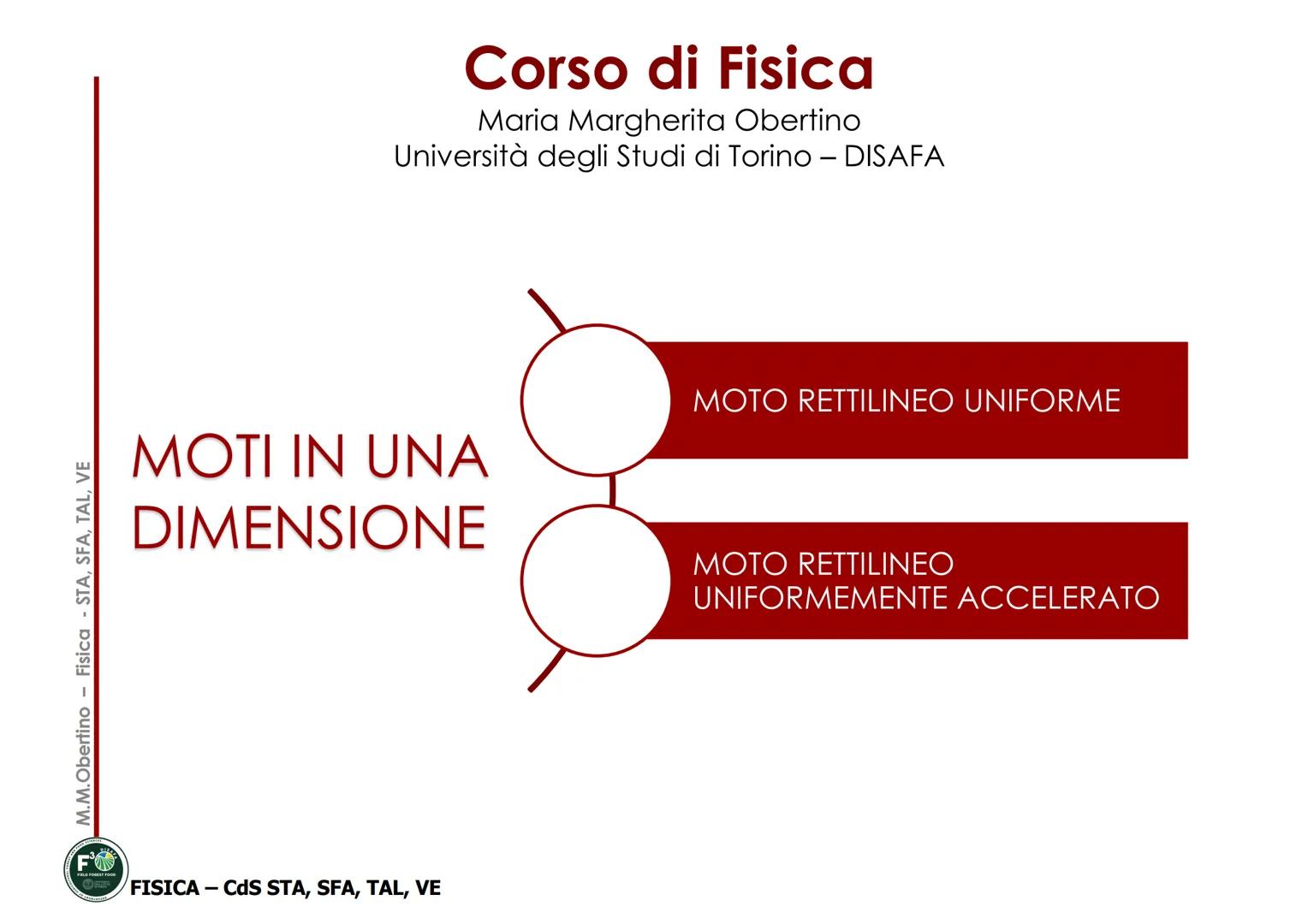M.M.Obertino - Fisica - STA, SFA, TAL, VE
Corso di Fisica
Maria Margherita Obertino
Università degli Studi di Torino - DISAFA
MOTI IN UNA
DI