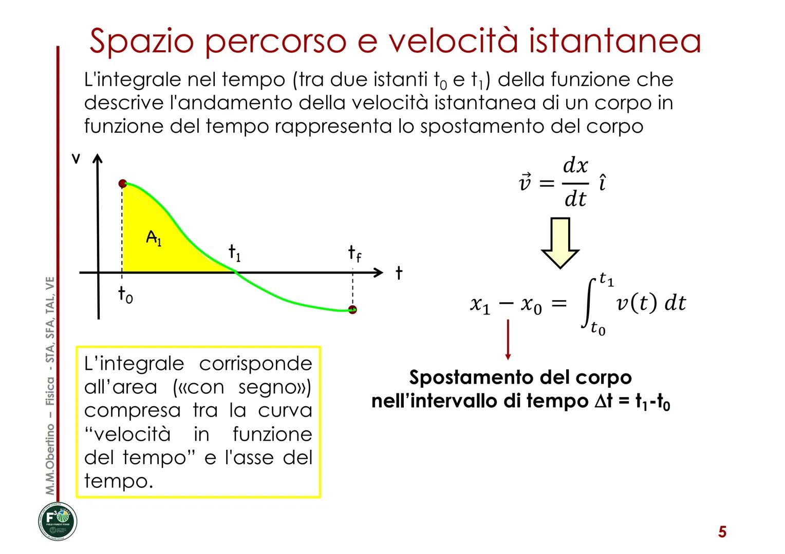 M.M.Obertino - Fisica - STA, SFA, TAL, VE
Corso di Fisica
Maria Margherita Obertino
Università degli Studi di Torino - DISAFA
MOTI IN UNA
DI