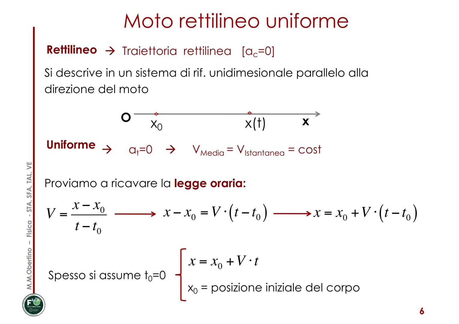 M.M.Obertino - Fisica - STA, SFA, TAL, VE
Corso di Fisica
Maria Margherita Obertino
Università degli Studi di Torino - DISAFA
MOTI IN UNA
DI