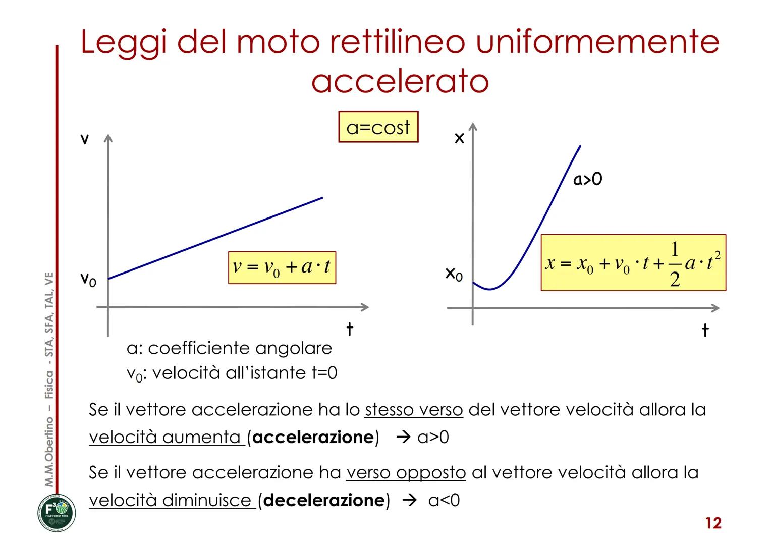 M.M.Obertino - Fisica - STA, SFA, TAL, VE
Corso di Fisica
Maria Margherita Obertino
Università degli Studi di Torino - DISAFA
MOTI IN UNA
DI