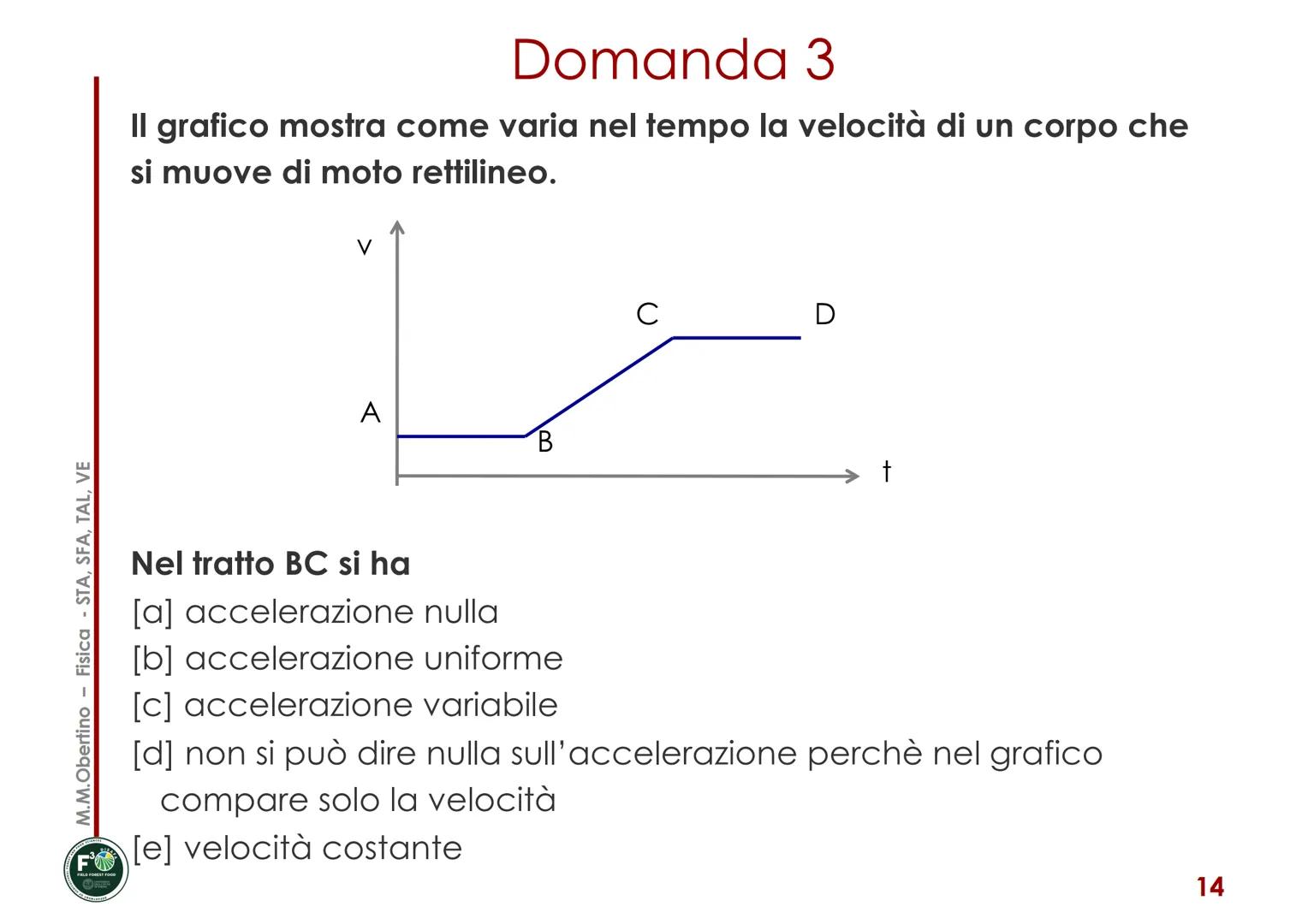 M.M.Obertino - Fisica - STA, SFA, TAL, VE
Corso di Fisica
Maria Margherita Obertino
Università degli Studi di Torino - DISAFA
MOTI IN UNA
DI