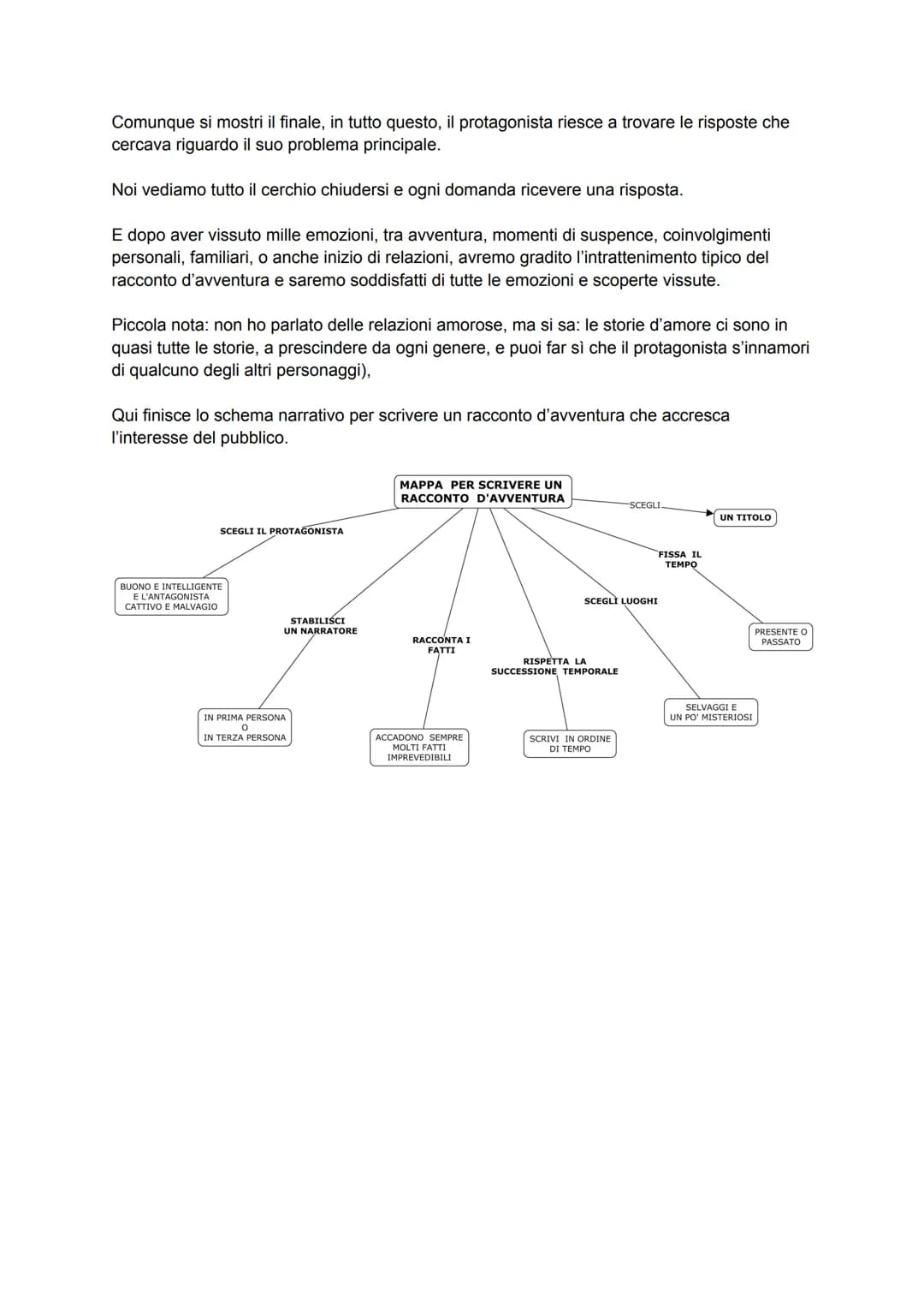 Il racconto d'avventura
1 - Creazione del personaggio
Solitamente c'è un ricercatore di antichità che studia un determinato manufatto.
Ha un