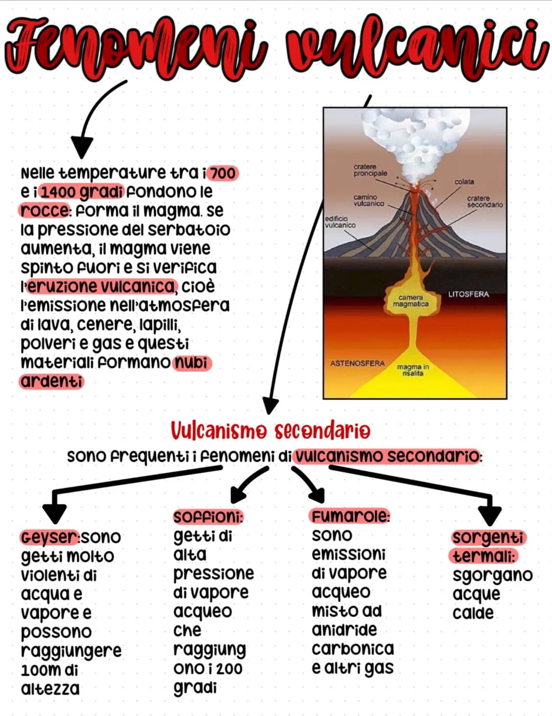 La struttura della terra
||
La terra ha
un raggio di
6373 km ed é
formata da
3 Strati:
crosta
terrestre
Mantello
Nucleo
E sono
separati da 3
