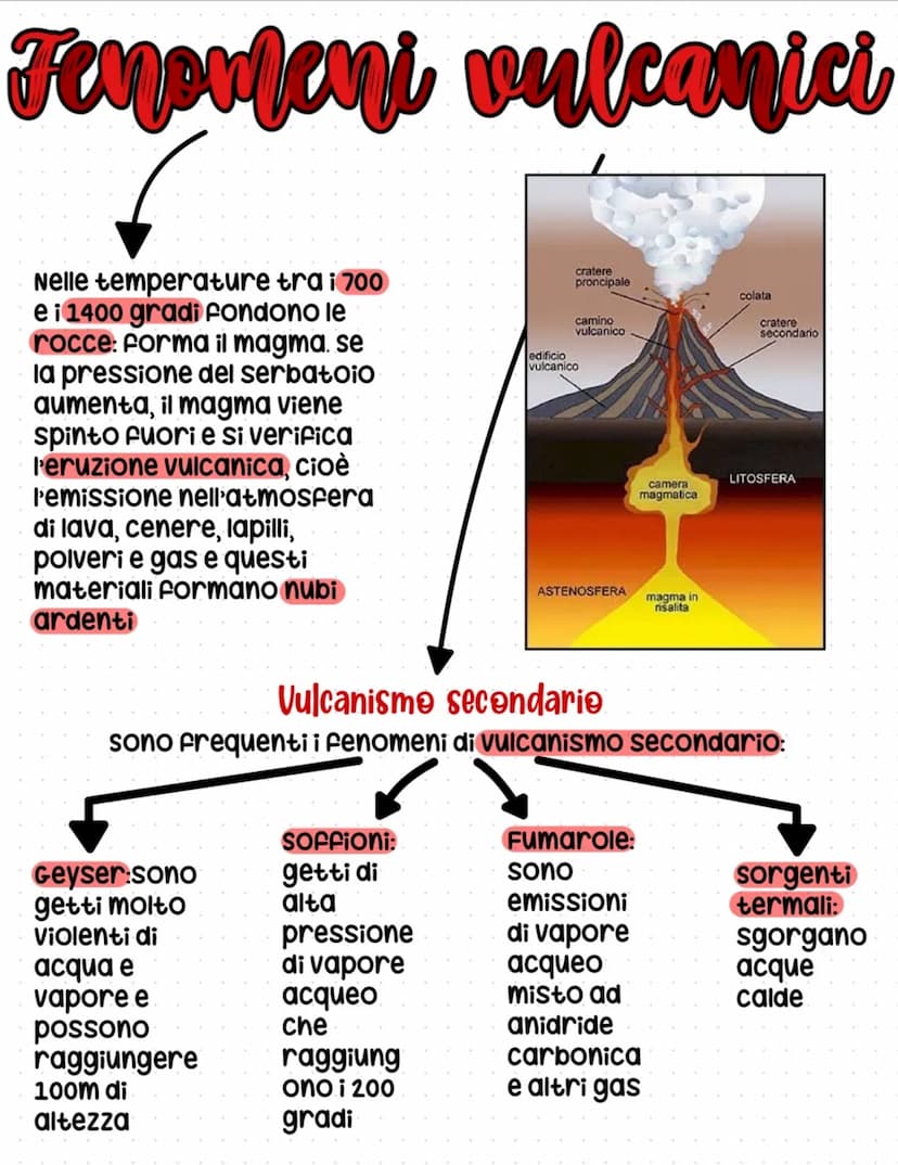 La struttura della terra
||
La terra ha
un raggio di
6373 km ed é
formata da
3 Strati:
crosta
terrestre
Mantello
Nucleo
E sono
separati da 3