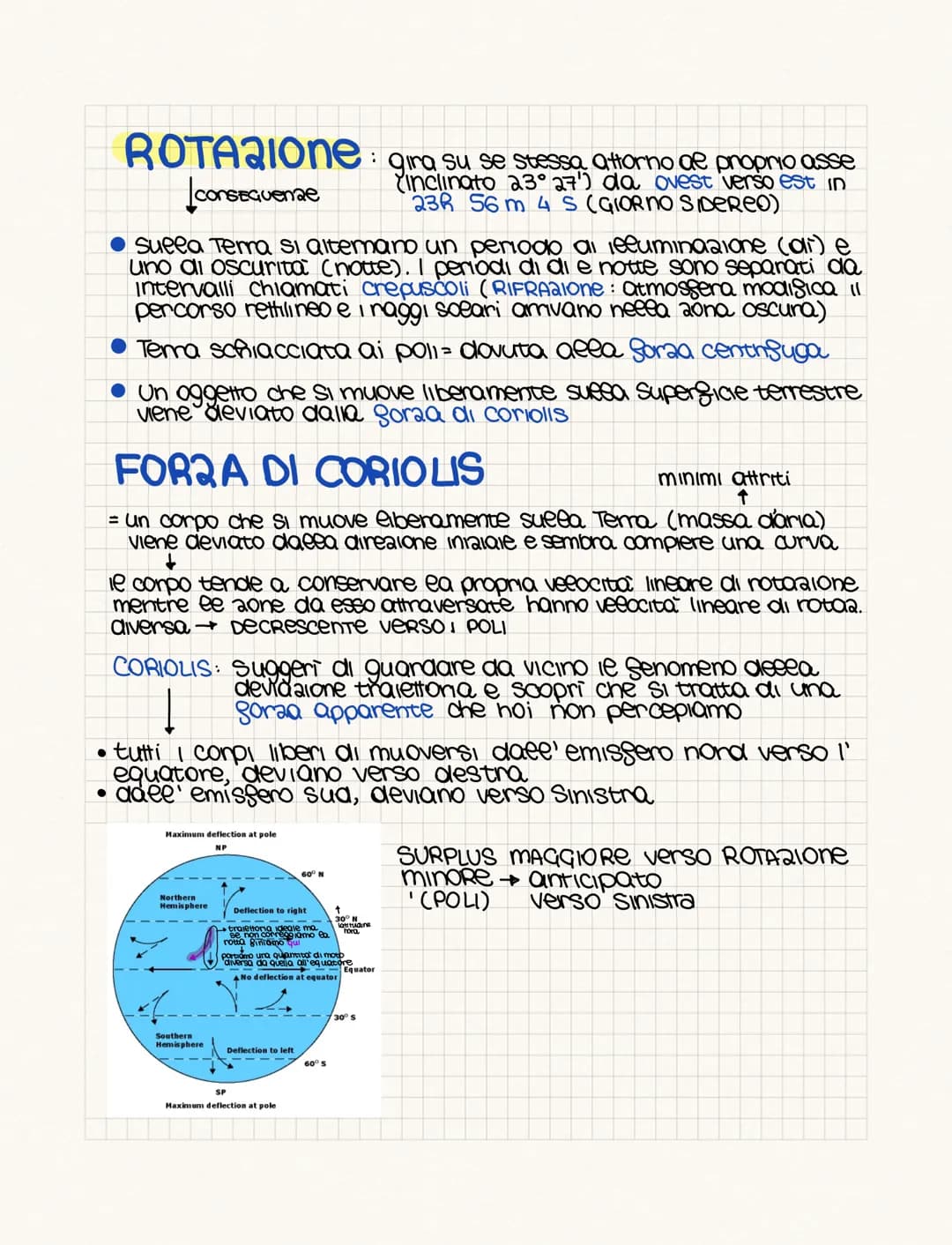 FORMA DELLA TERRA
La tema ha una forma pressoché sferica (schiacciata ai poli e
rigongia ale equatore)
↓
le solido geometrico che più si avv